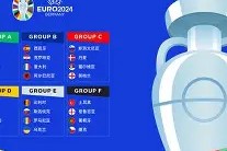 关于欧联赛程吃紧，斯图加特冲刺阶段完成体检，目标明确，资深球员宣示担当的信息-凯发棋牌